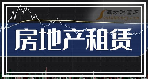 房地產(chǎn)租賃龍頭是哪個 八家上市公司龍頭先收藏起來 2024 5 17