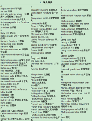 家具行業(yè)英語(yǔ)